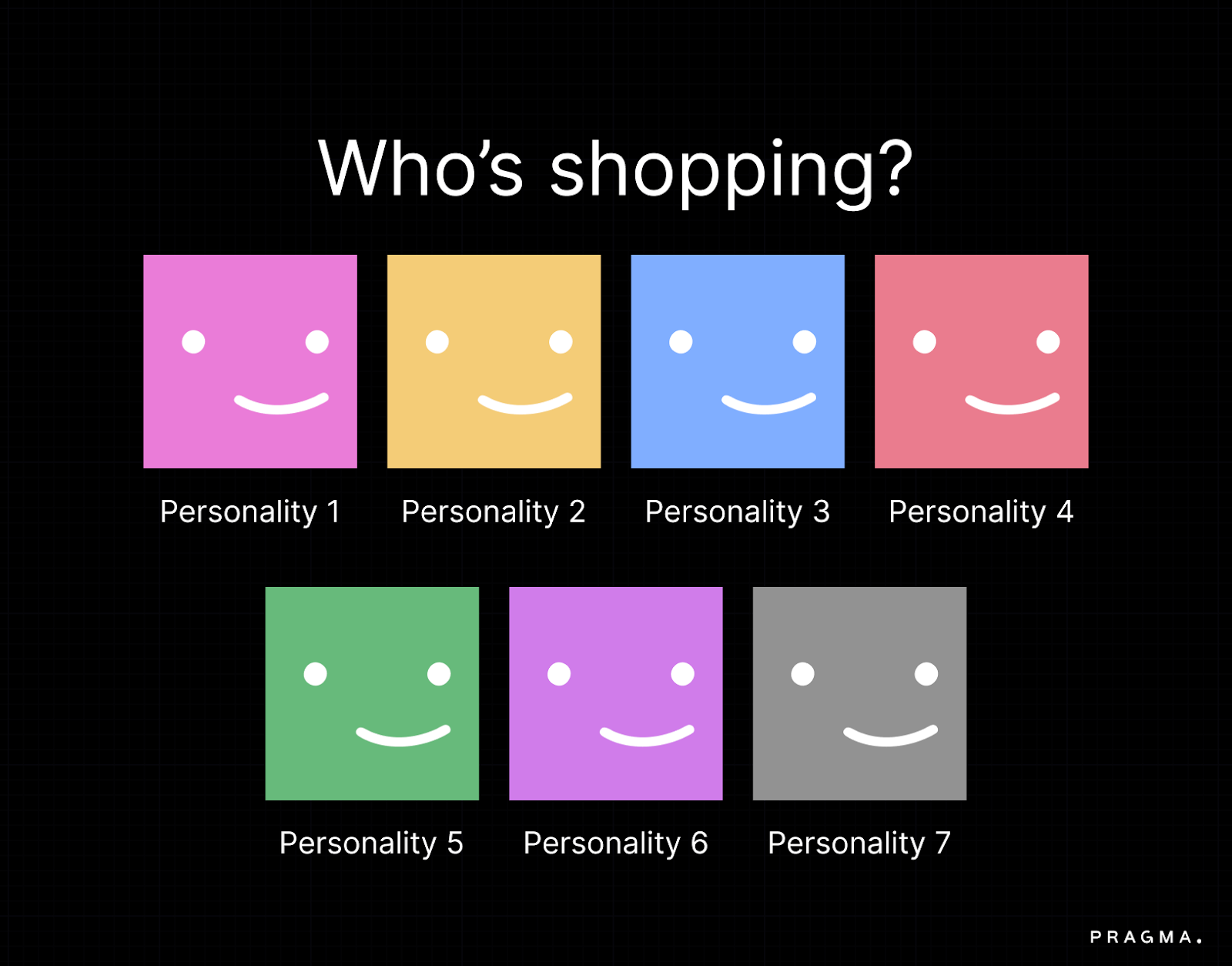 Who's Shopping?