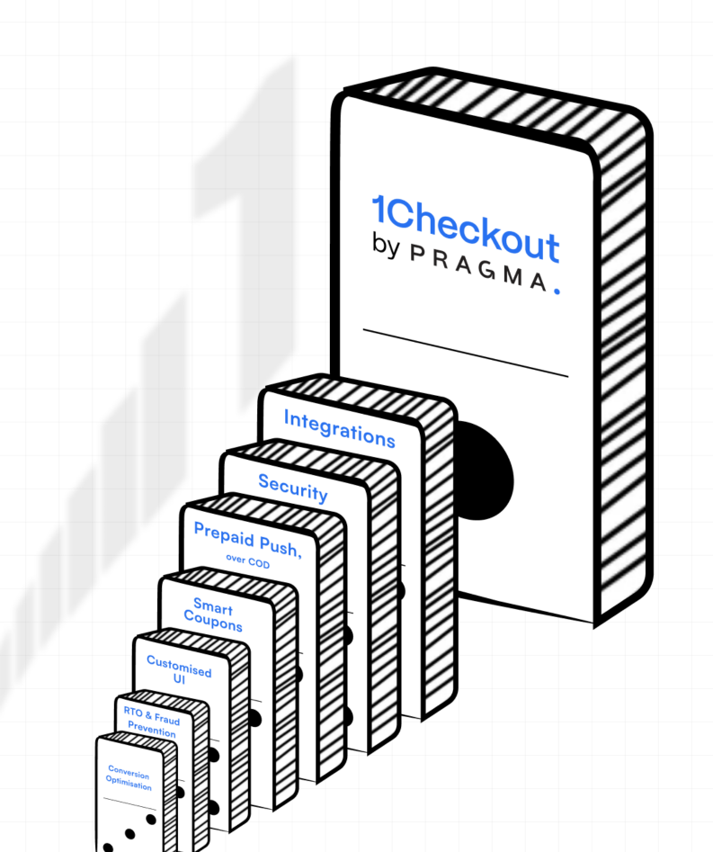 1checkout by Pragma