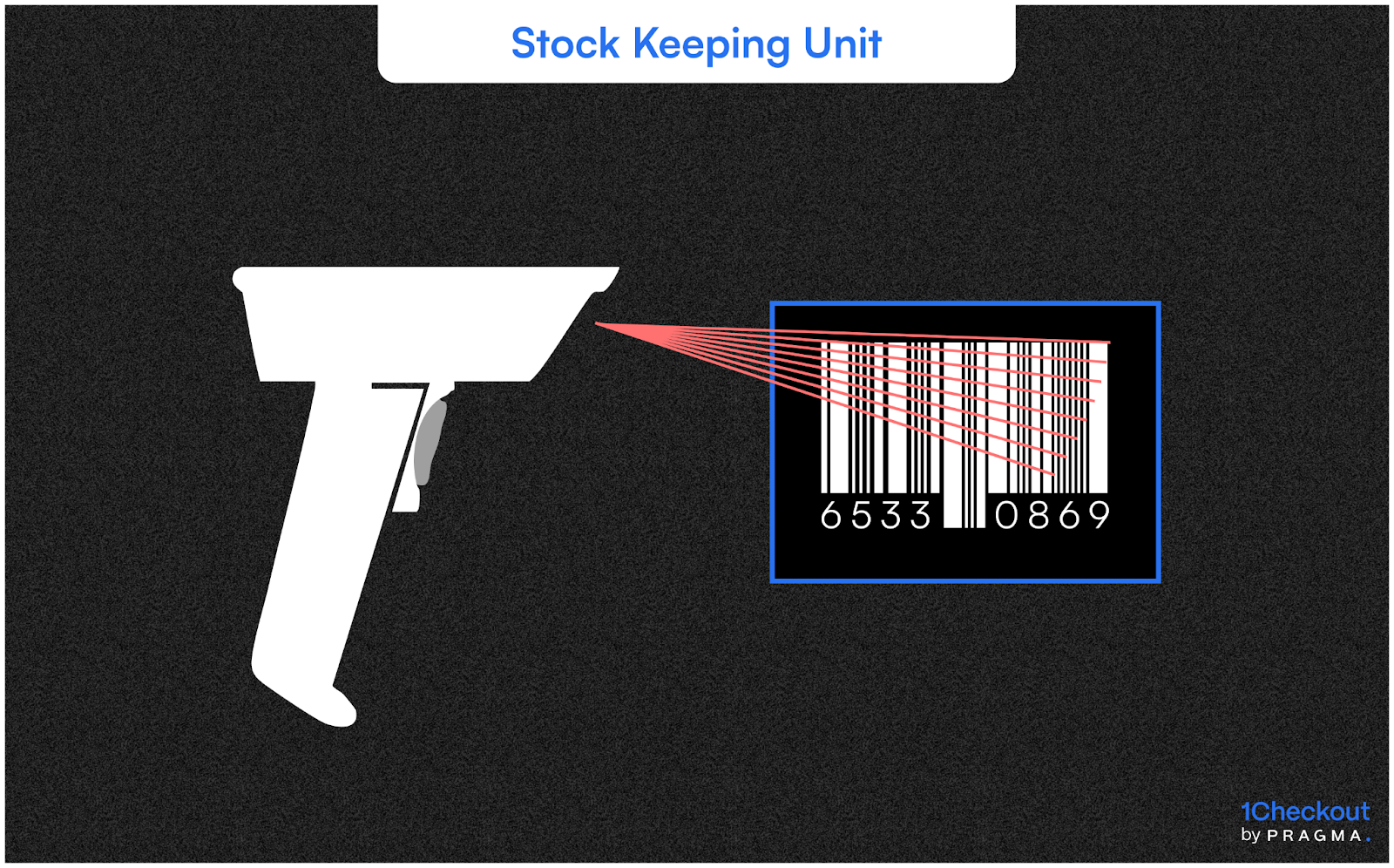 Stock Keeping Unit