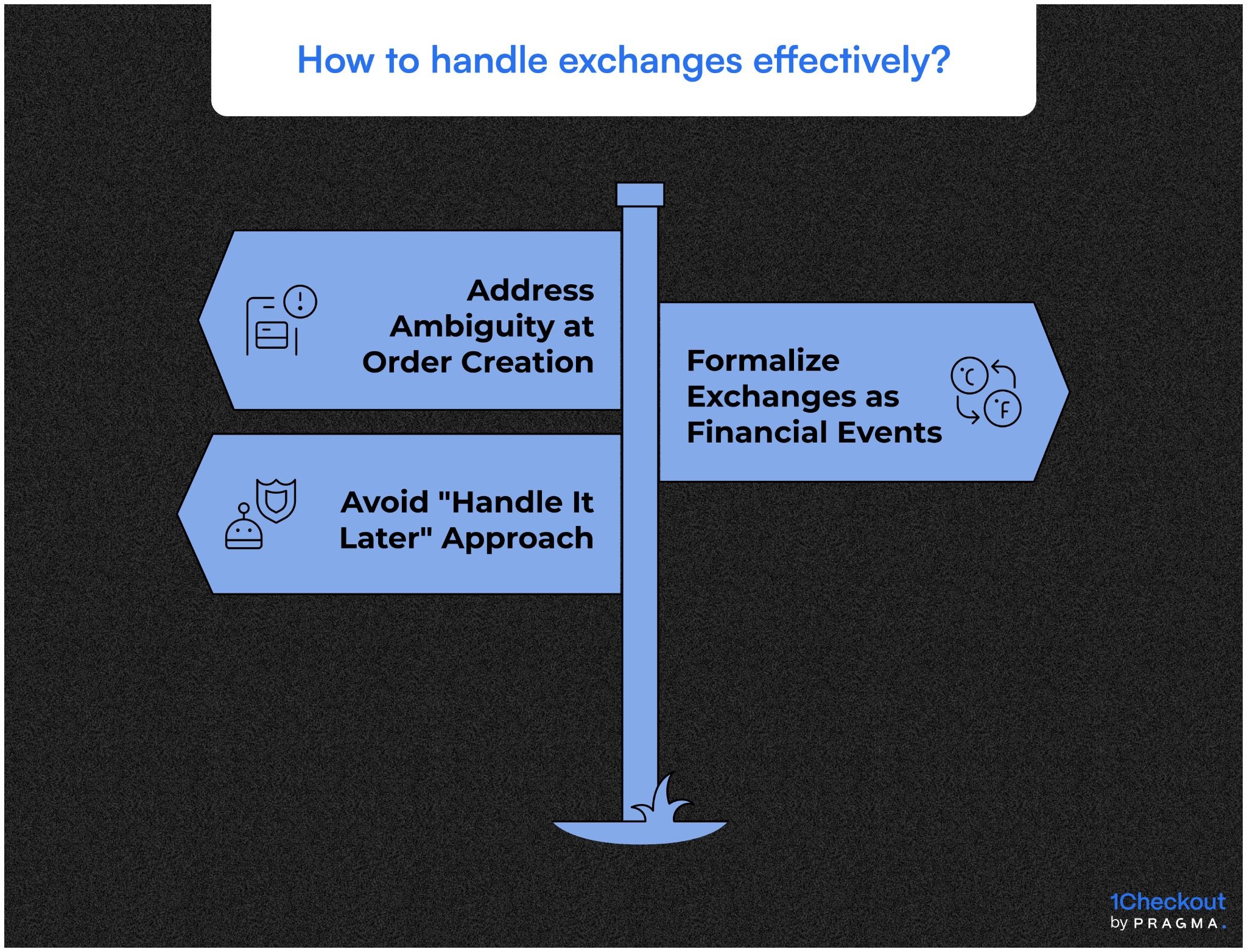 How to Handle Exchange Effectively?