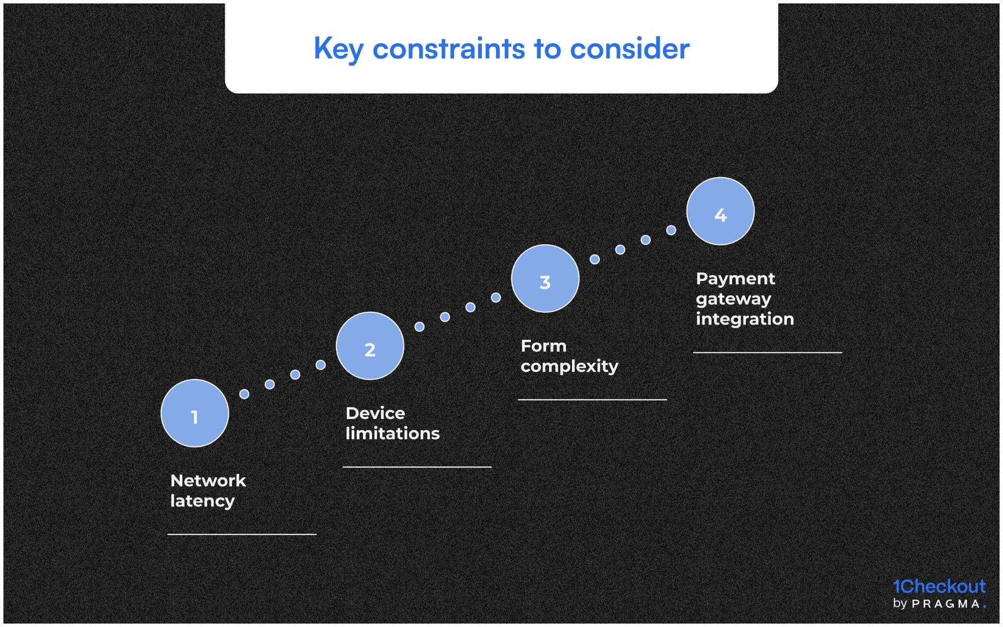 Key constraints to consider