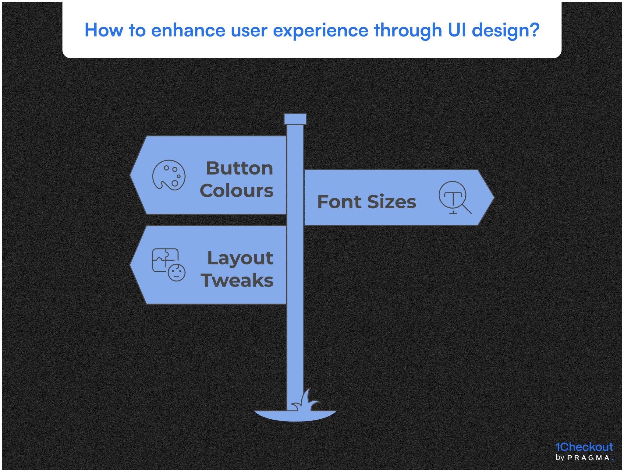 Structured Checkout Experiments Drive Conversion Uplift Through Testing Instead of Guesswork