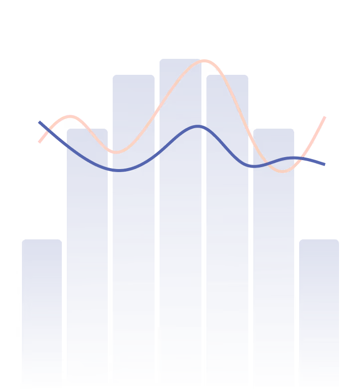 Pricing elasticity for insurance pricing diagram