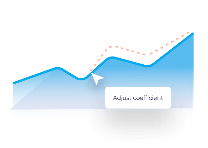 Diagramm zur Modellanpassung