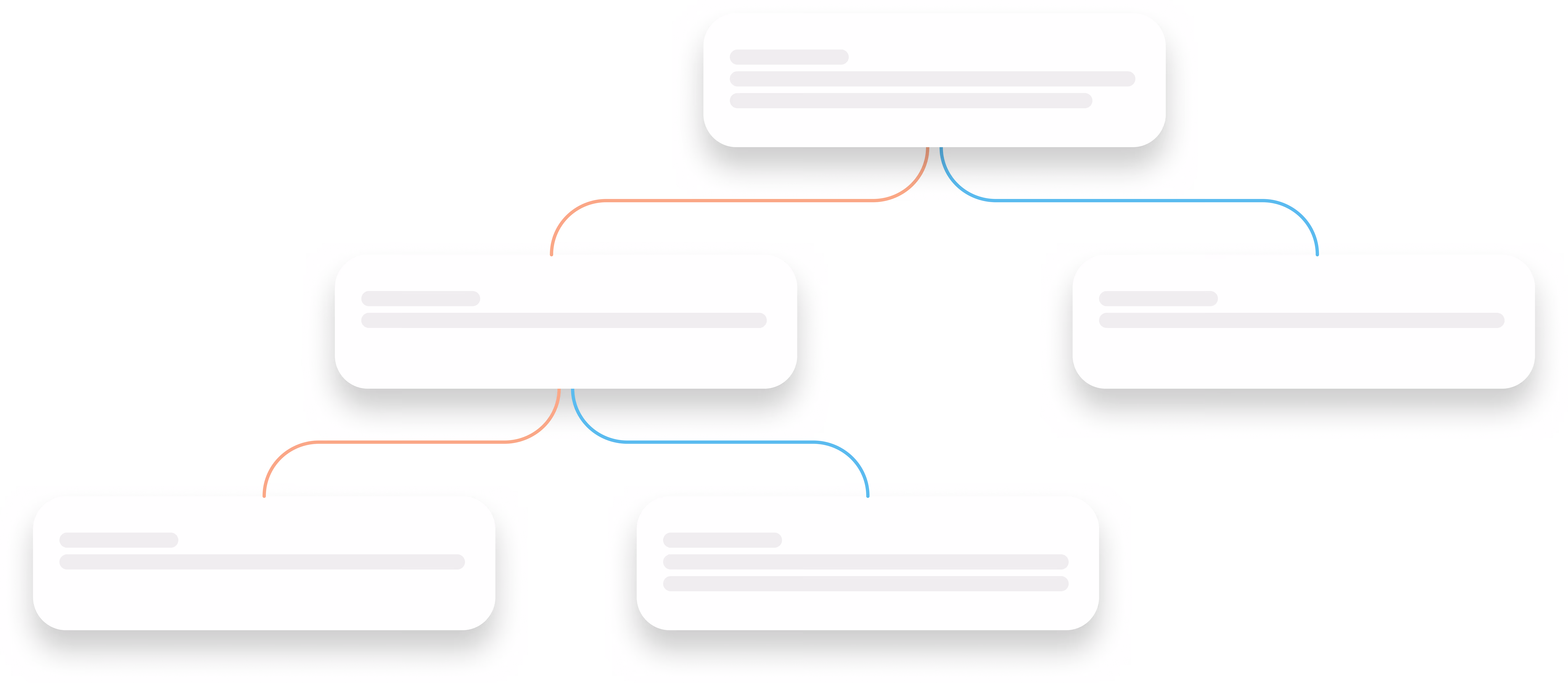 Tirez parti de l'expertise de vos actuaires pour expérimenter différents tarifs, sur vos produits existants ou vos nouveaux produits