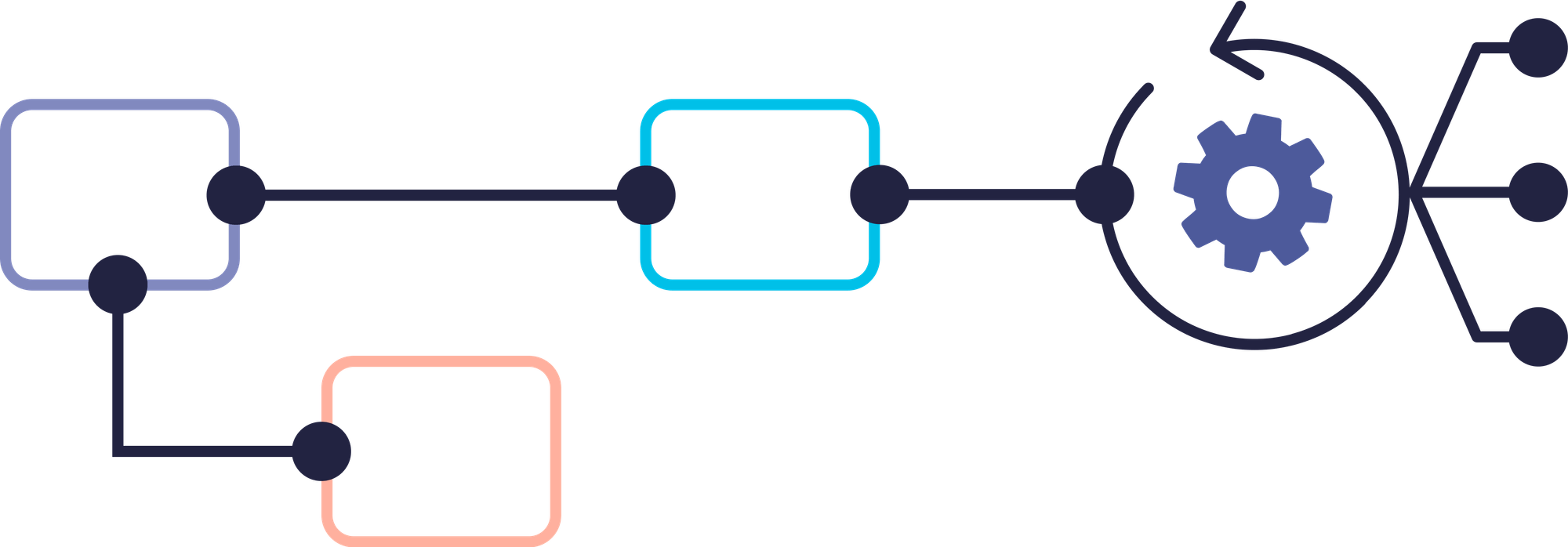 Actuarial Reserving: Analyze your Reserves Efficiently with Arius