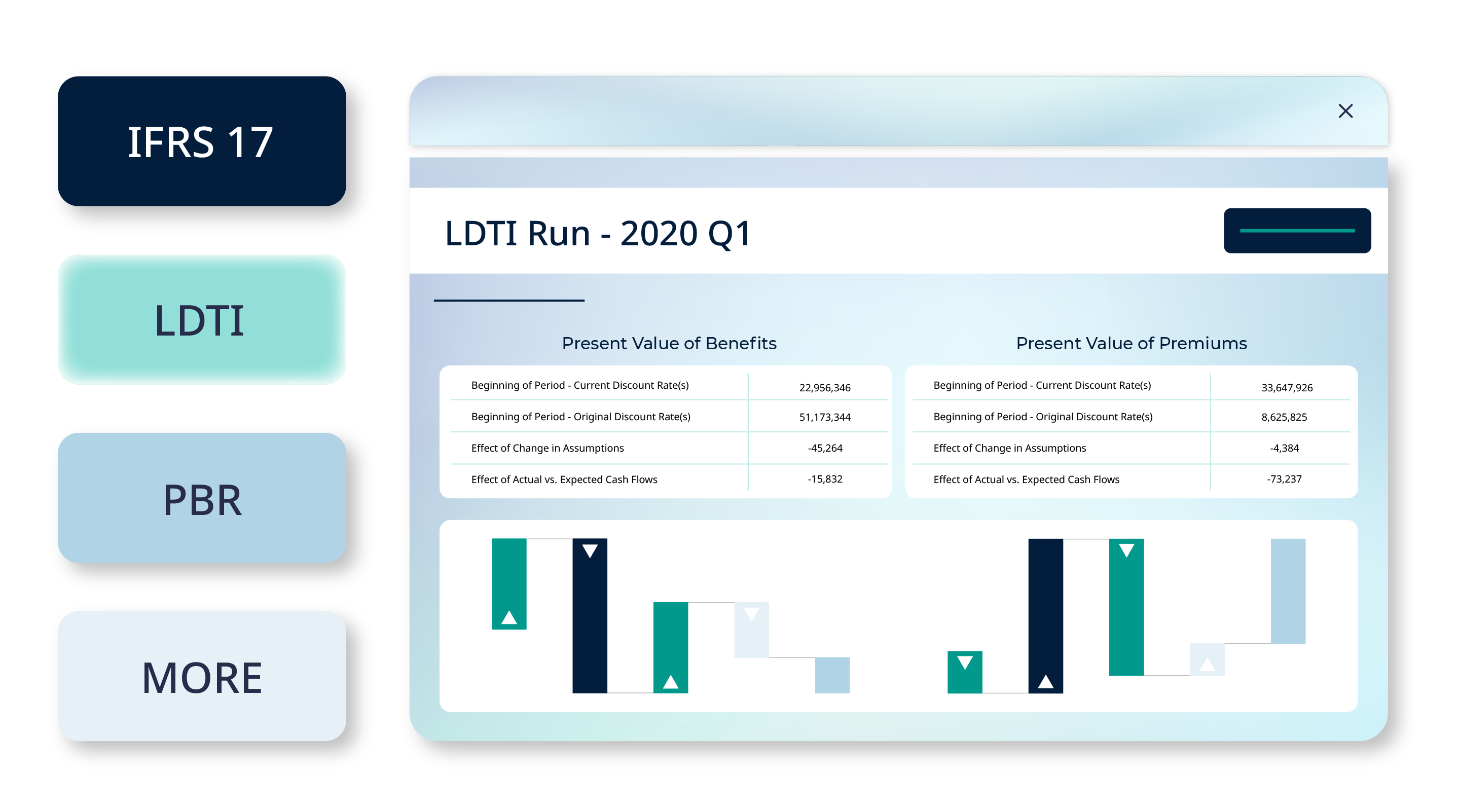 Reserving actuary uses Arius to enhance their insurance reserve analysis 