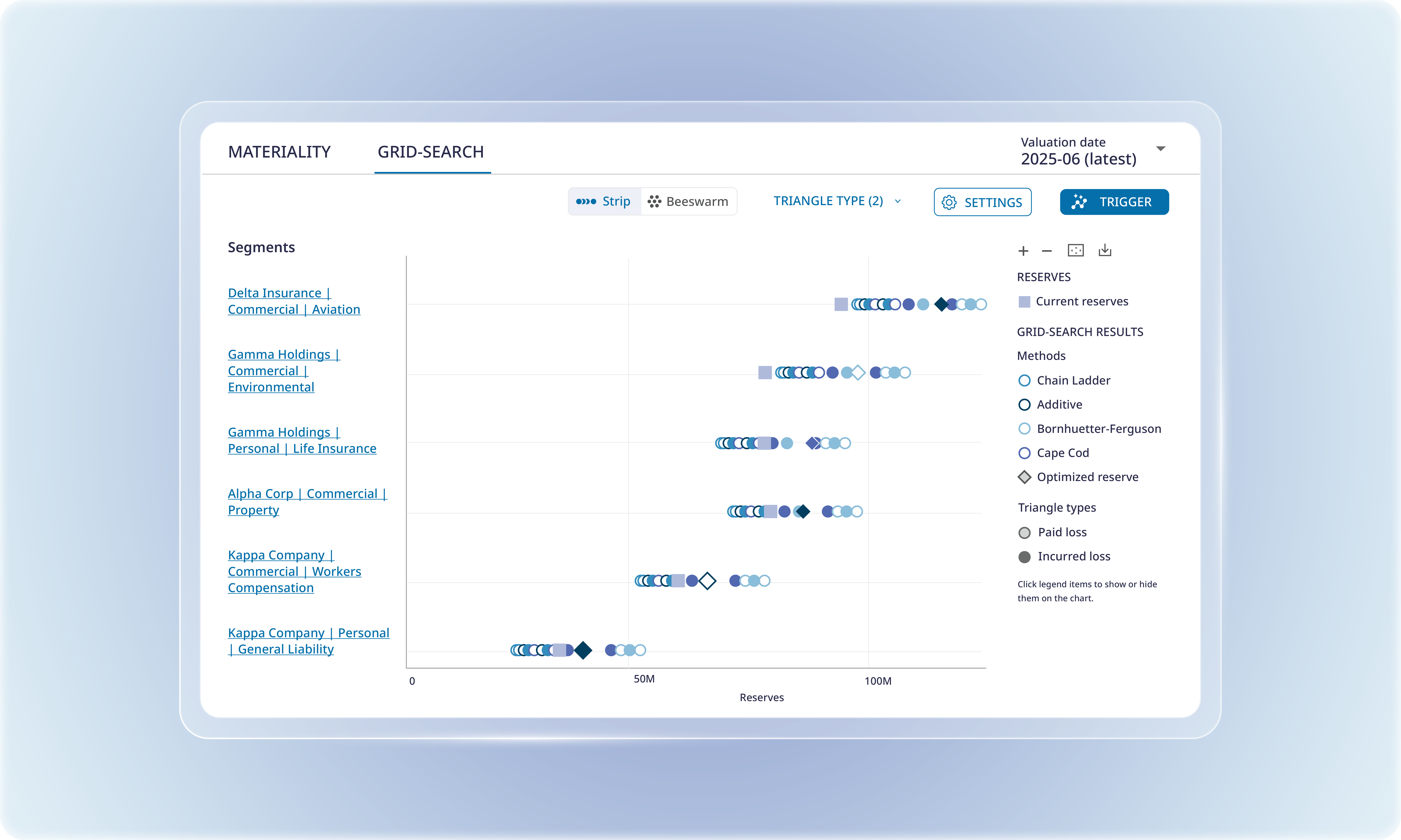 Akur8 Discover is an AI market intelligence for actuaries