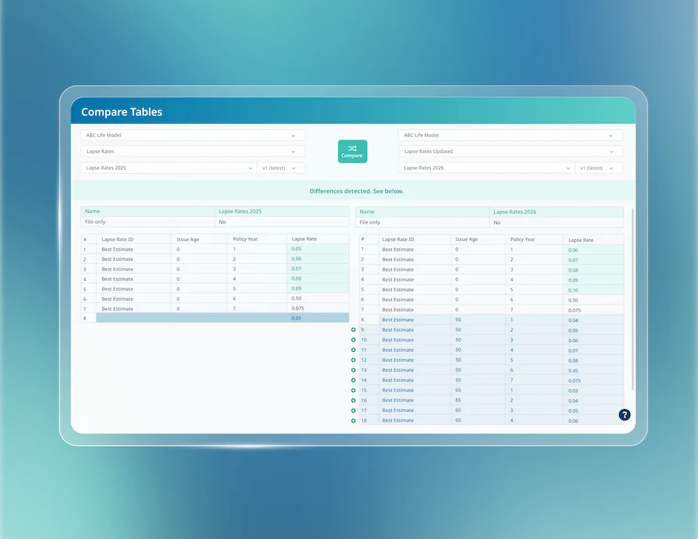 Akur8 Discover is an AI market intelligence for actuaries