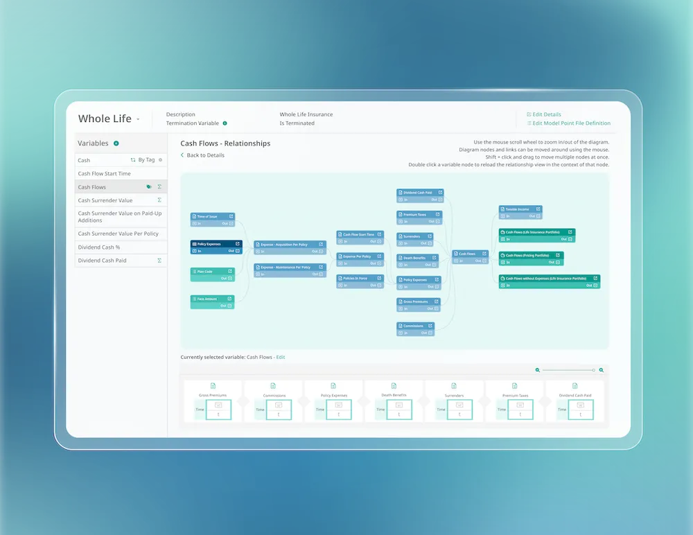 Akur8 Discover is an AI market intelligence for actuaries
