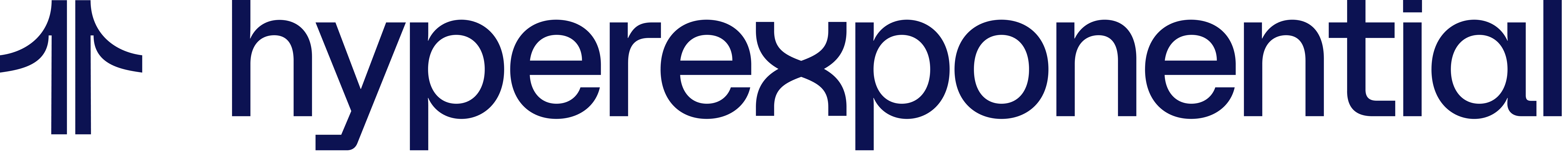 hyperexponential