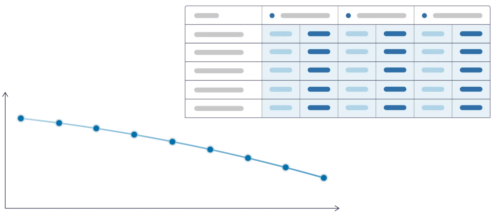 Perform portfolio level impact analysis and ensure alignment with Akur8