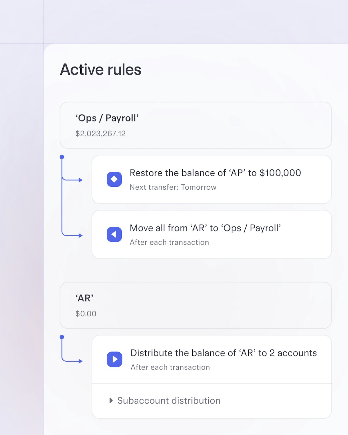 Examples of automation rules in Mercury