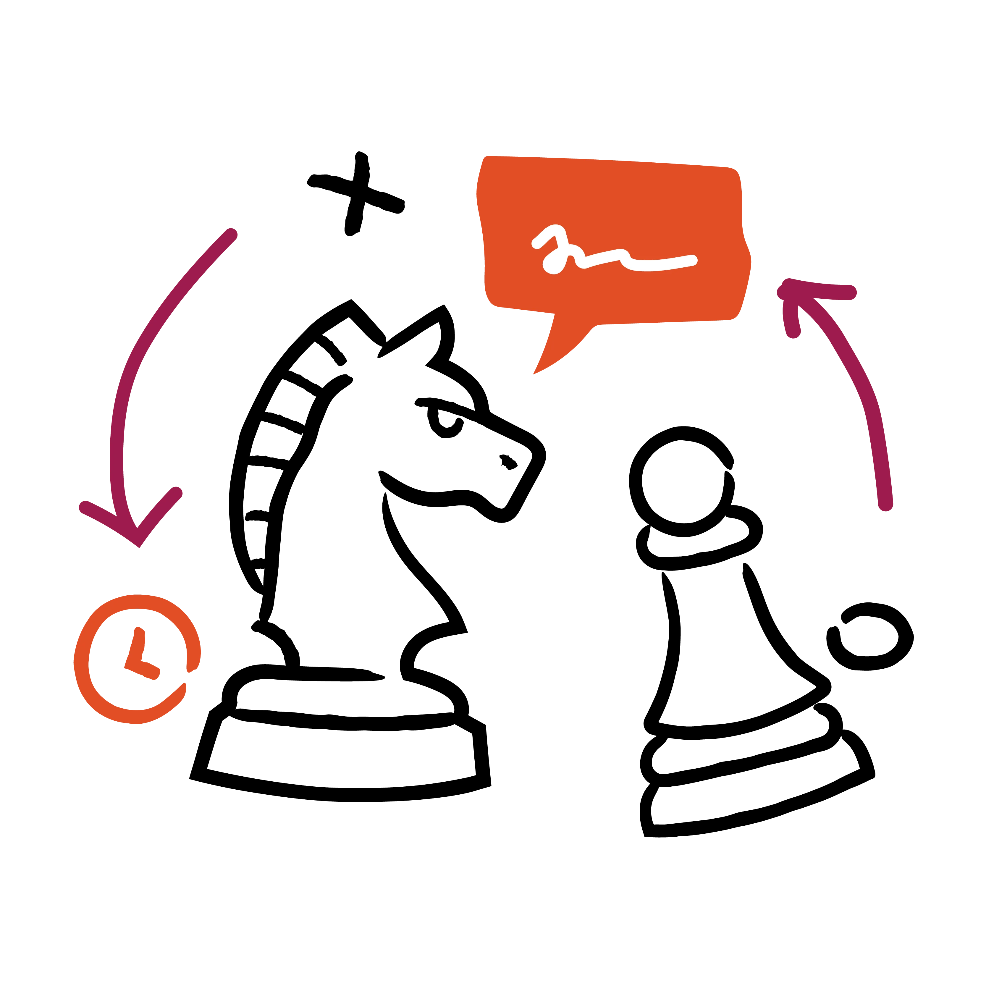 Strategic Consulting