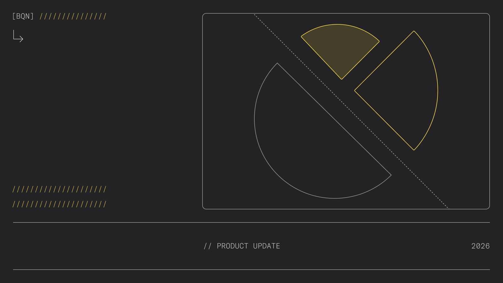 Bequant – Product Updates