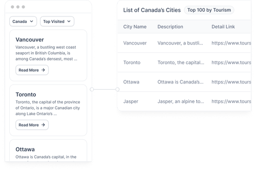 Browse AI, AI assistant