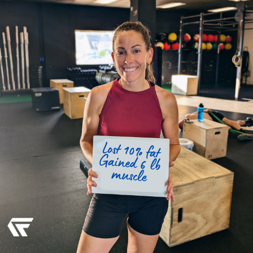 Personal Training vs. Group Training: Which is Right for You?