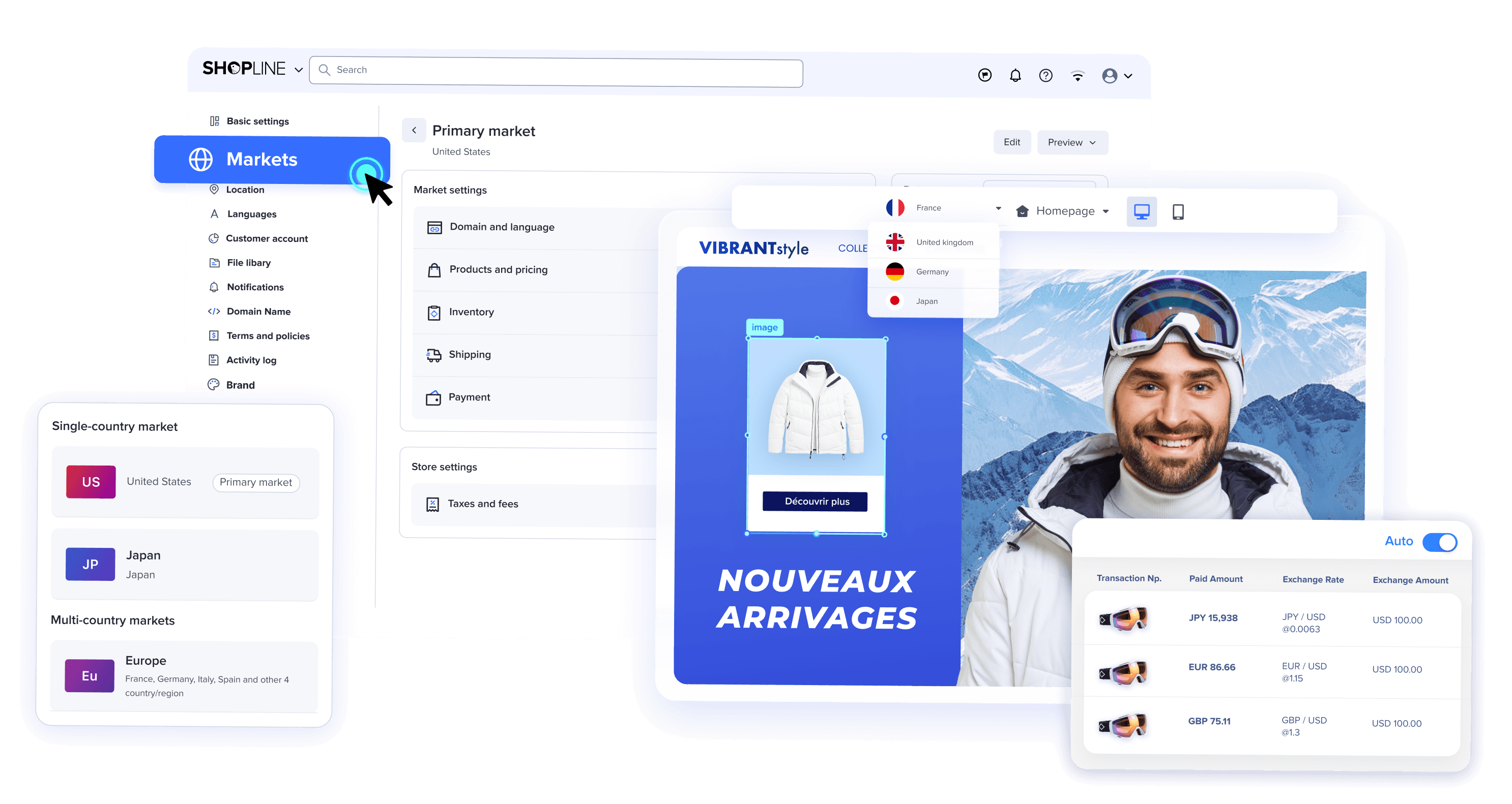  From local to global in a few clicks