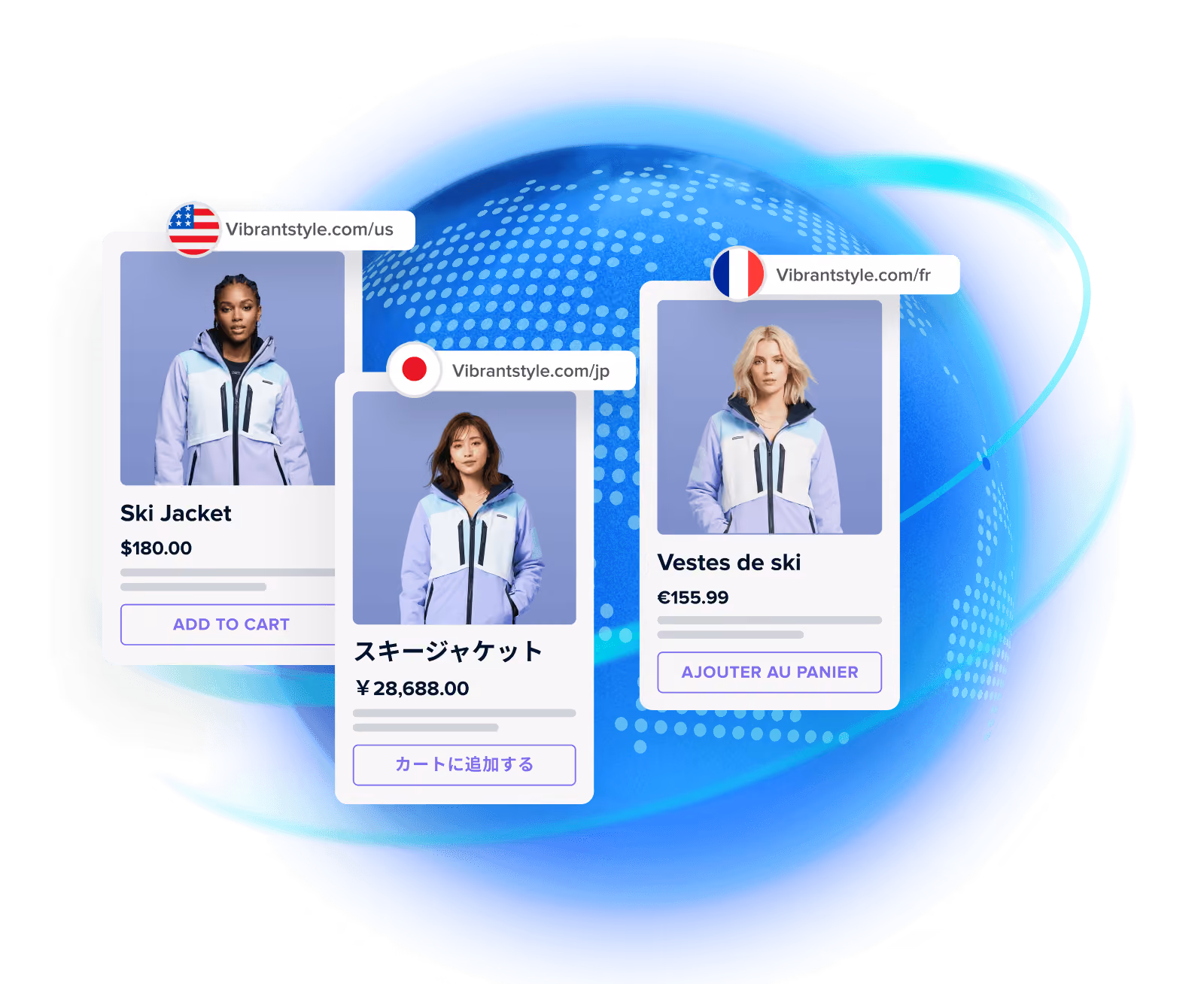 Unlock new growth with SHOPLINE Markets