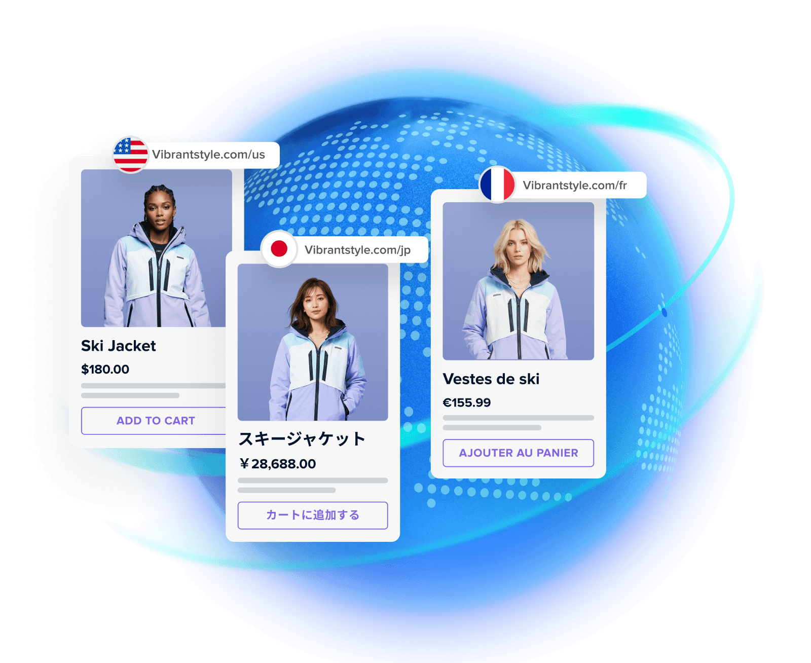 Unlock new growth with SHOPLINE Markets