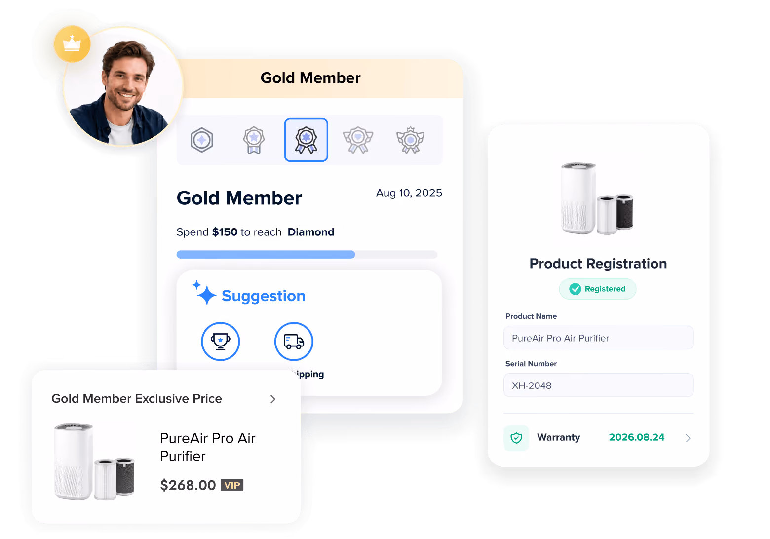 maximize customer lifetime value