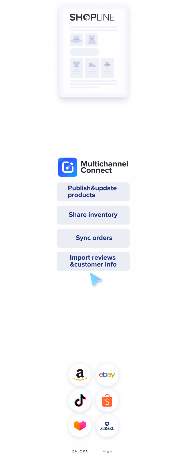 Take full control with just one app