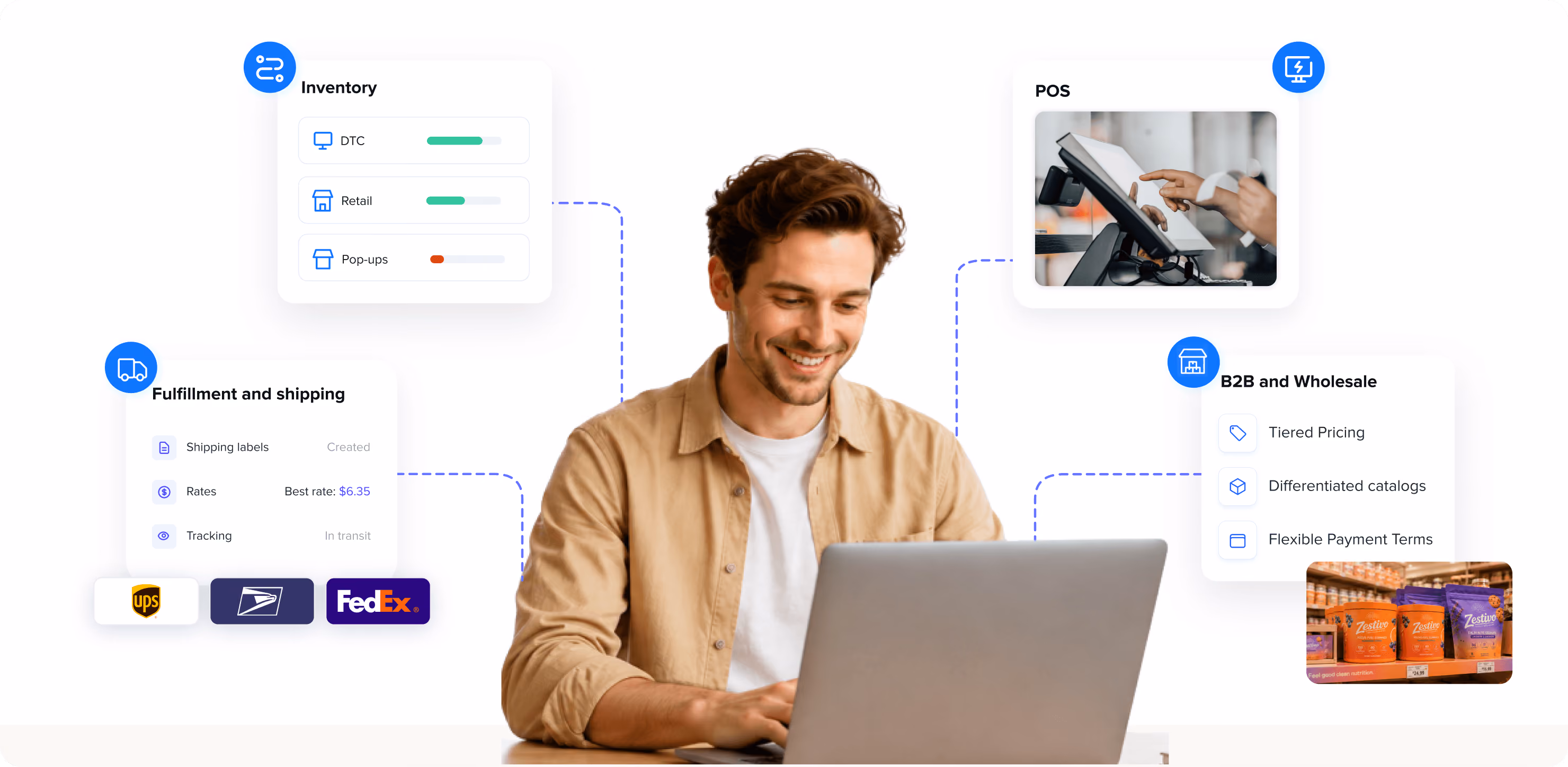 Optimize sales with tailored deals and rewards