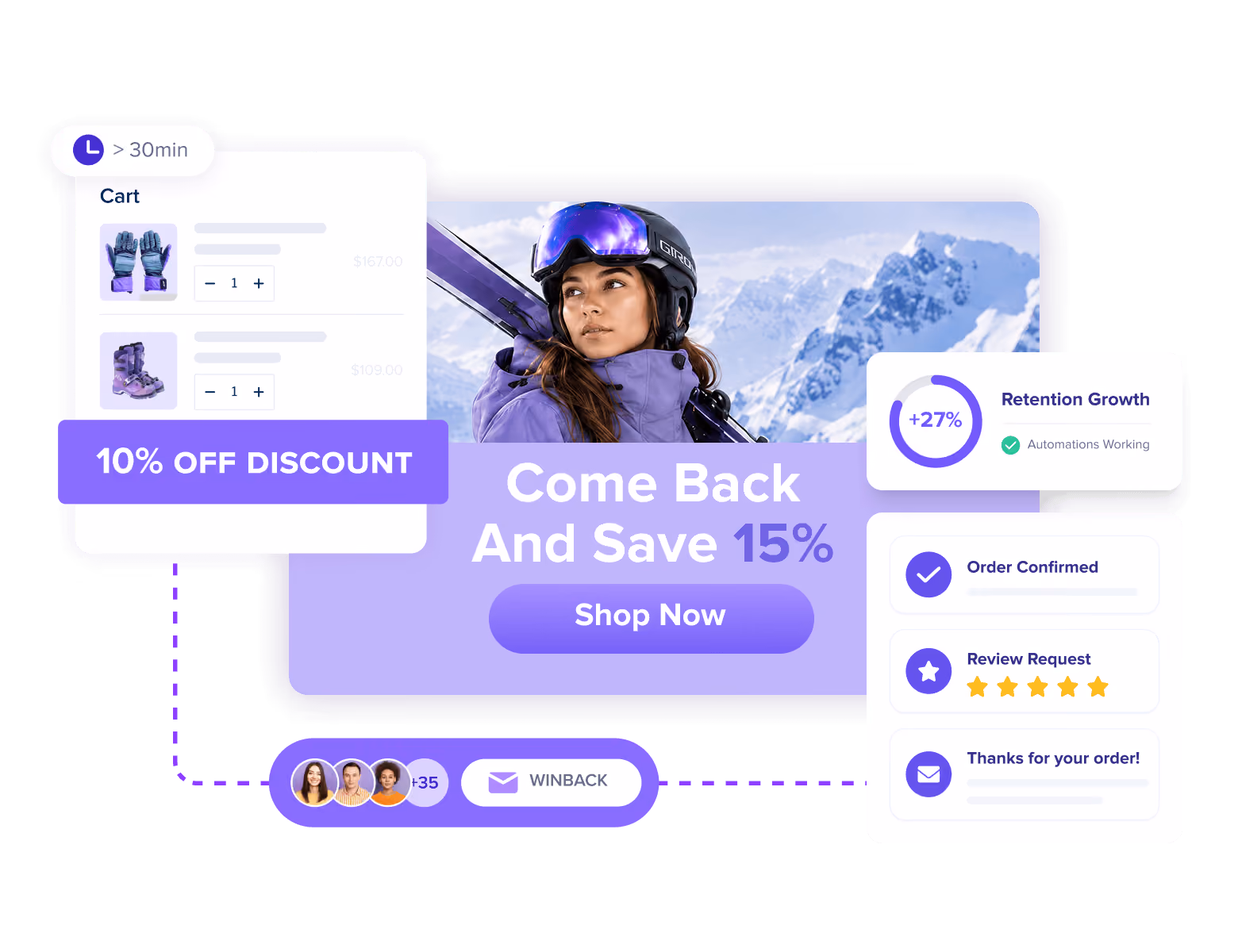 Transform loyalty into advocacy