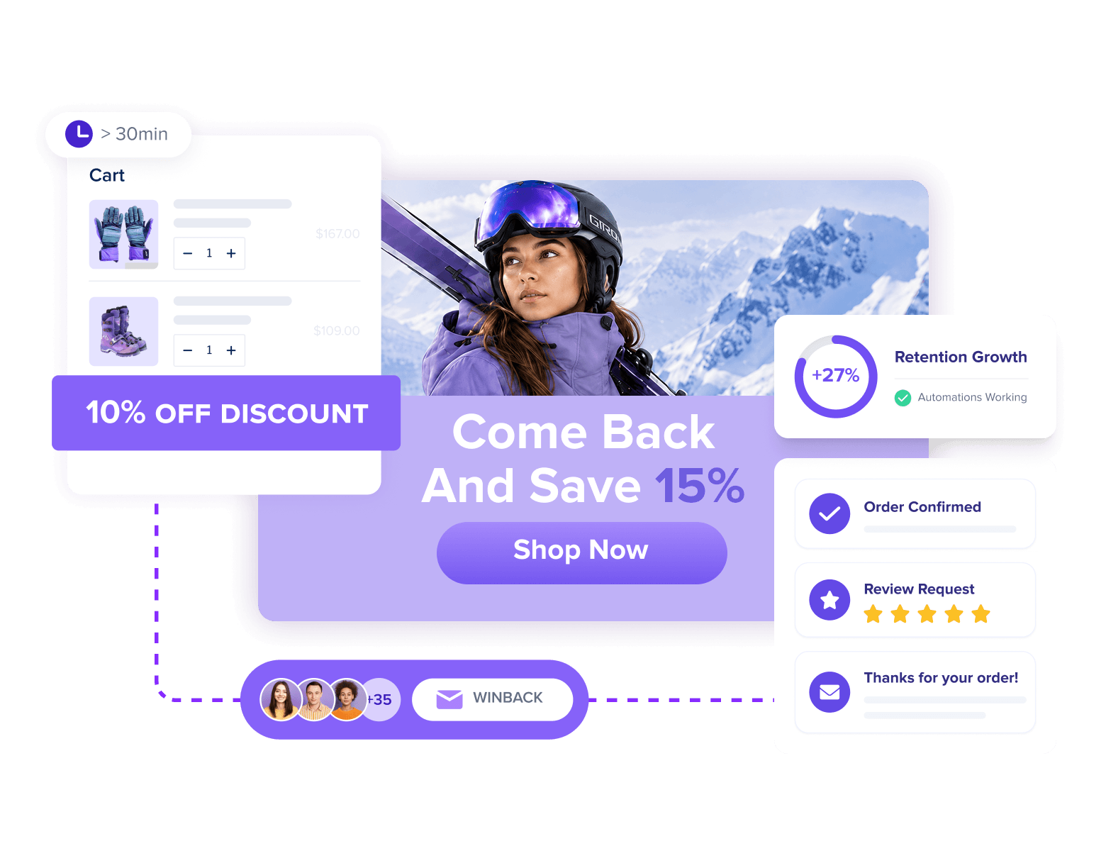 Transform loyalty into advocacy
