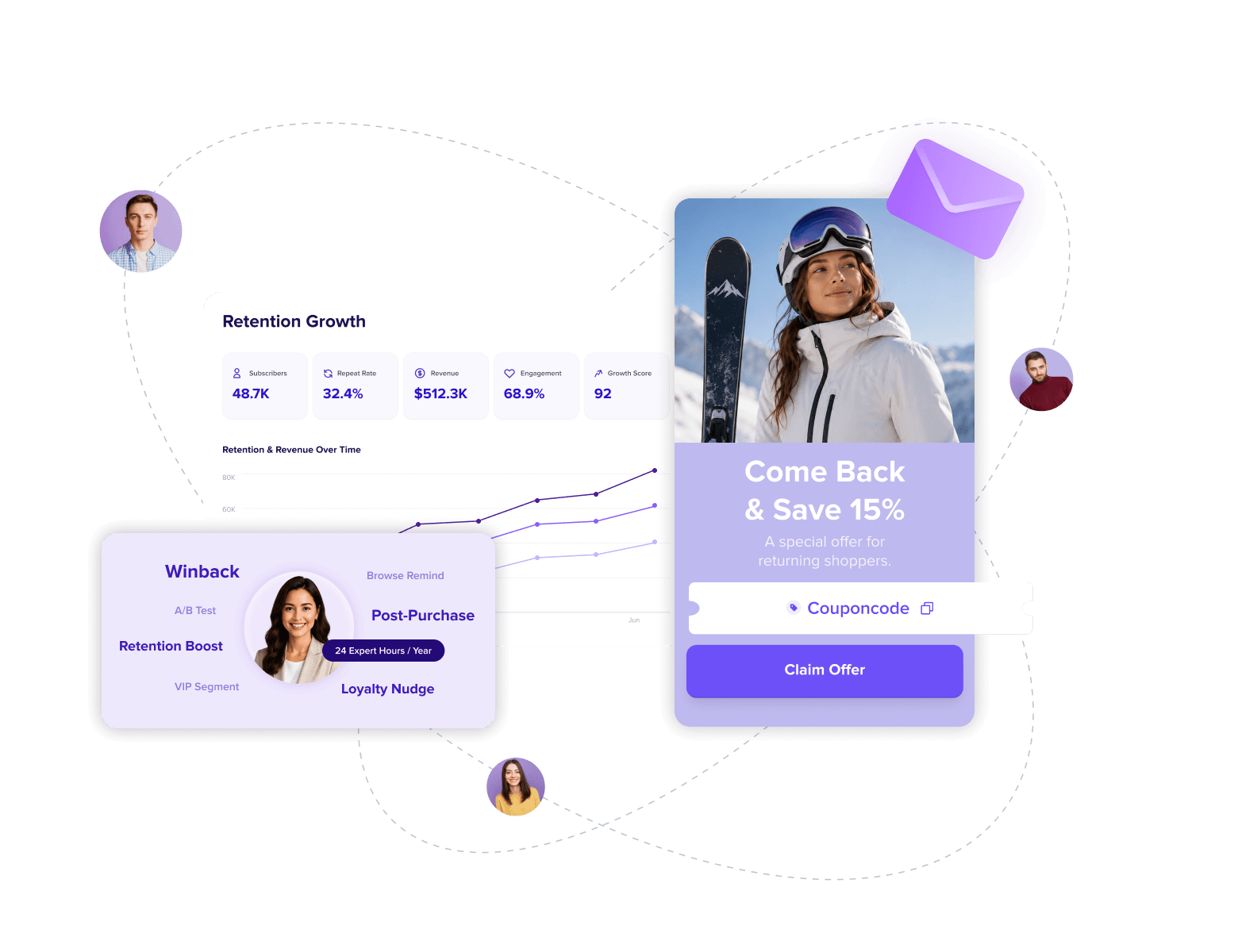 Unified data for maximum engagement