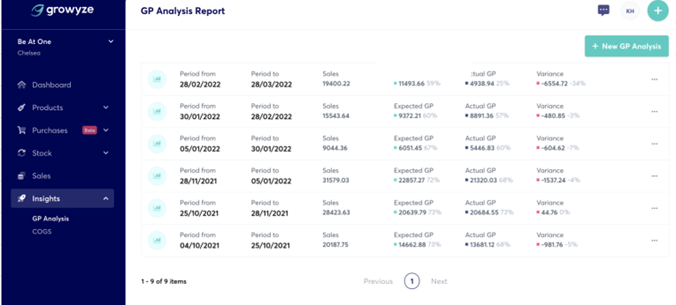 Easily create a new report using the 'Insights' tab