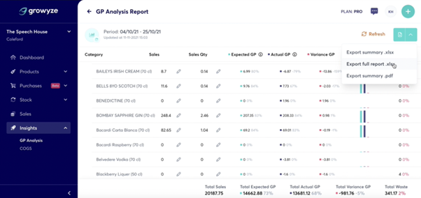 Easily download and store your Gross Profit (GP) report