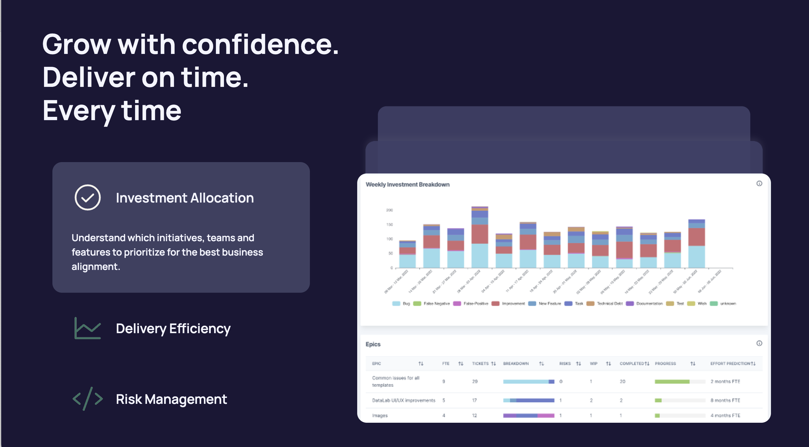 Logilica | Software Engineering Intelligence Platform