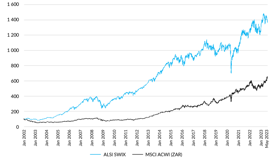 A picture containing screenshot, lineDescription automatically generated