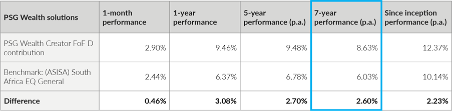 A white and black text on a white surfaceDescription automatically generated