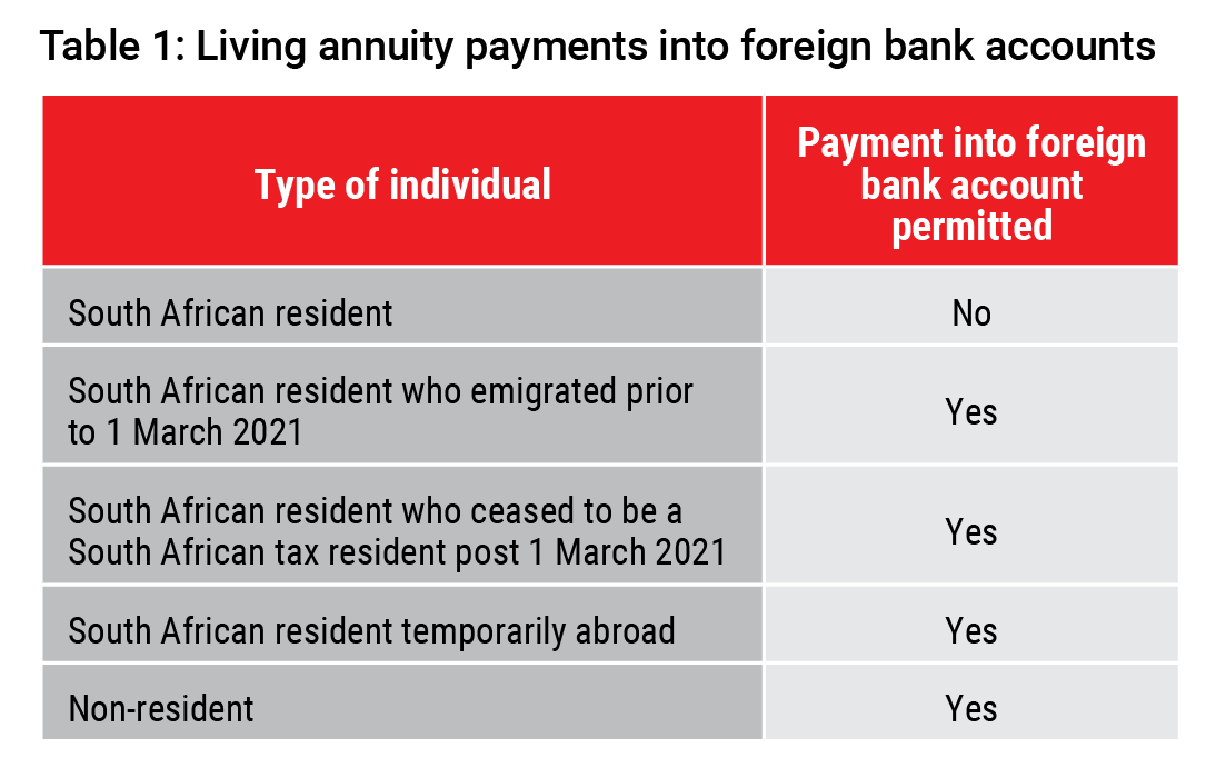 A table with text on itDescription automatically generated