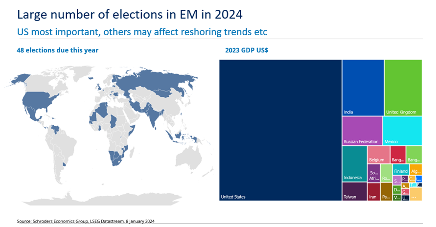 A screenshot of a graphDescription automatically generated