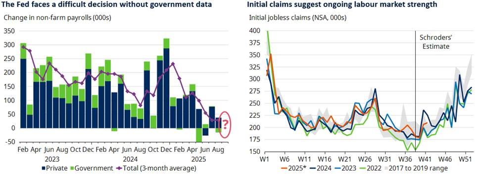 A close-up of a graphAI-generated content may be incorrect.