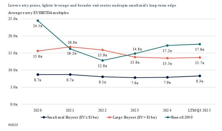 A graph of a number of peopleAI-generated content may be incorrect.