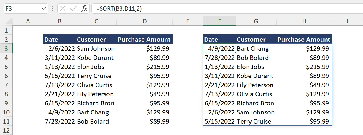 Excel Sort By Second Column