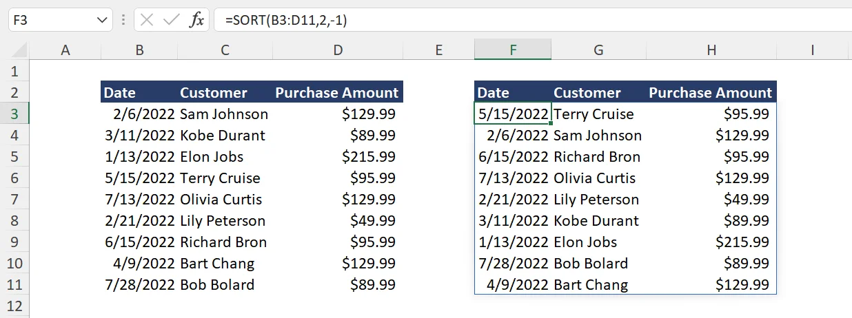 Excel Descending Sort Example