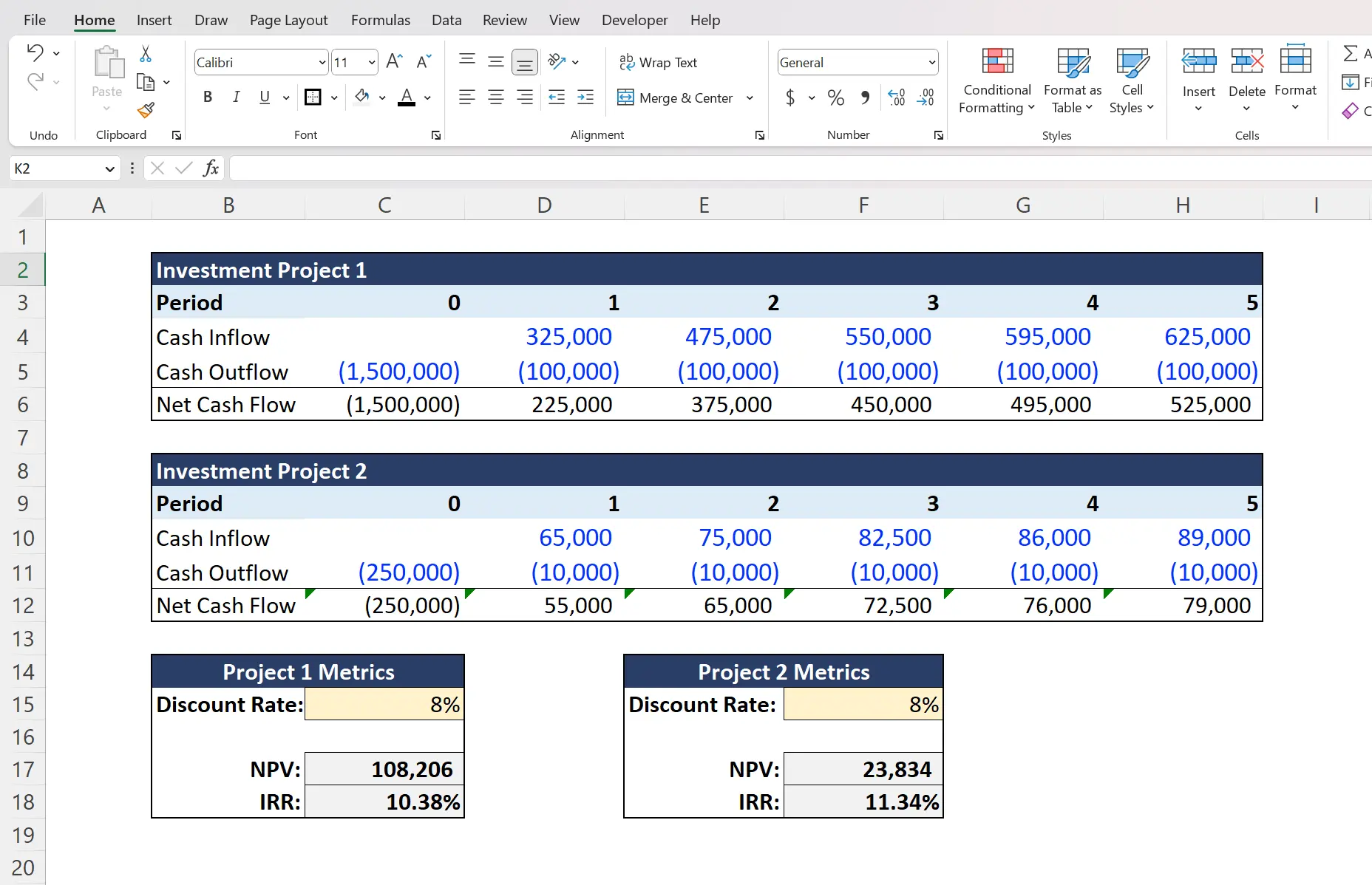 Excel Finance NPV IRR