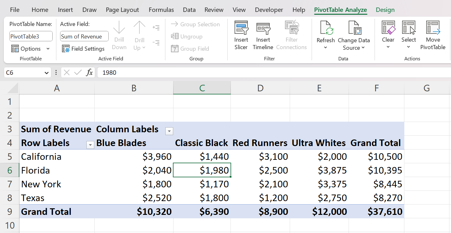 Excel Pivot Table Example