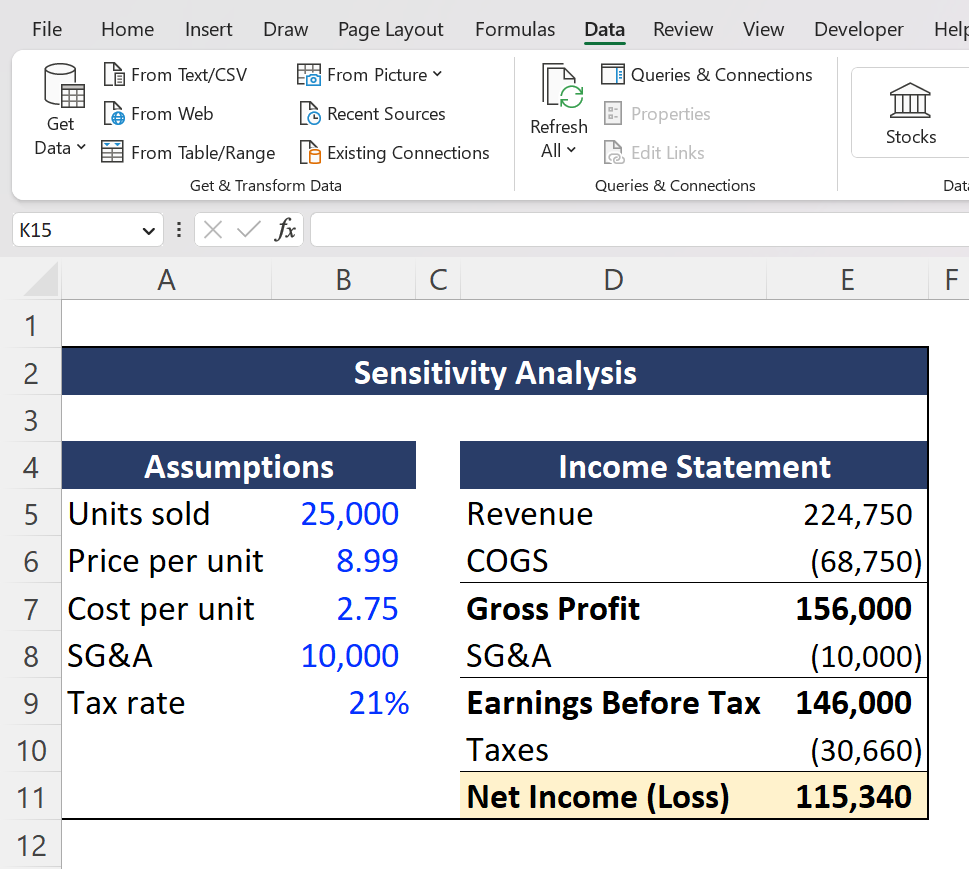 Excel What-If Analysis Model Inputs