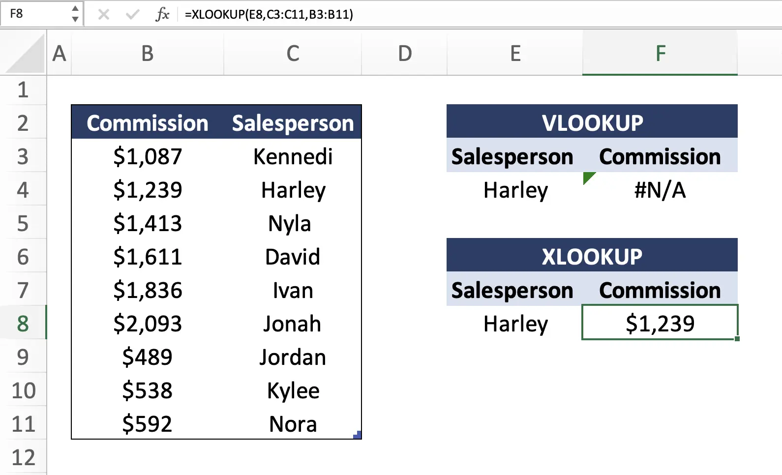 Example Comparison - flexible lookup array