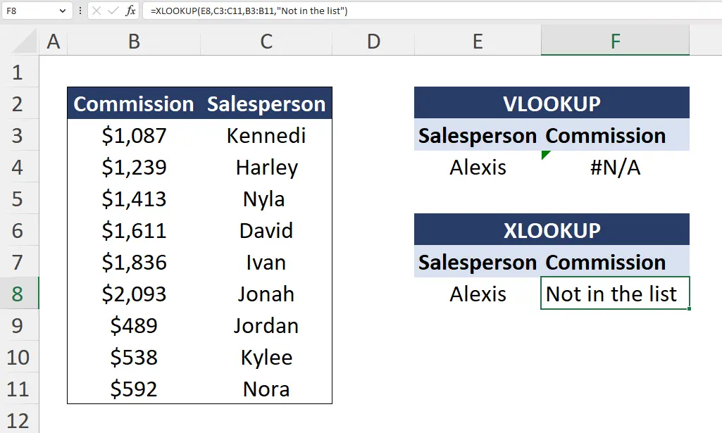 Example Comparison - match not found