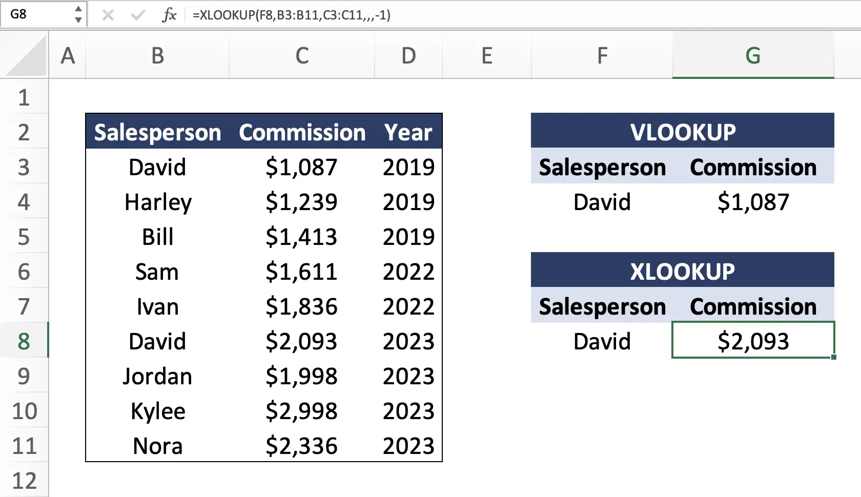 Example Comparison - Search Mode