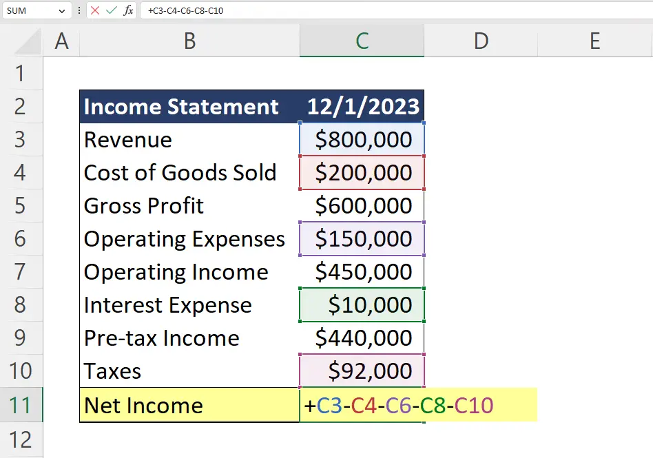 Initiate Formulas Excel Plus Sign