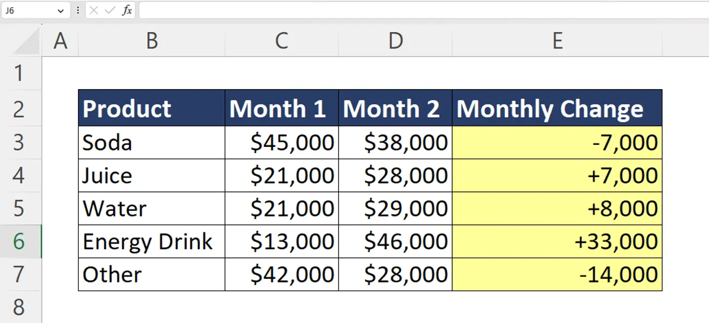 Excel plus sign examples