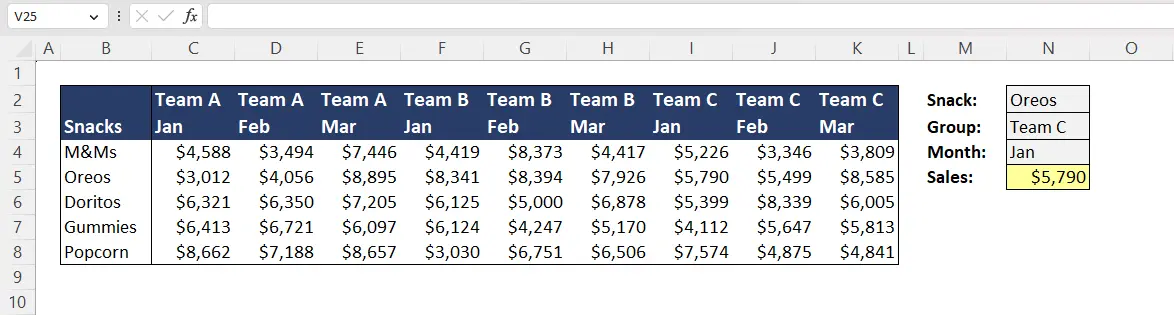 Example INDEX MATCH multiple row and column criteria